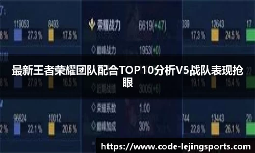最新王者荣耀团队配合TOP10分析V5战队表现抢眼